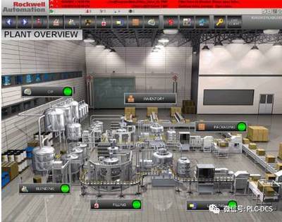 罗克韦尔自动化 模块化MES应用如何赋能制造业投资管理