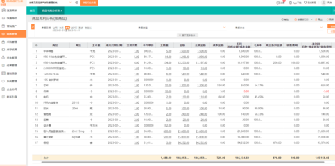 投资公司的经营管理与投资管理核心要义
