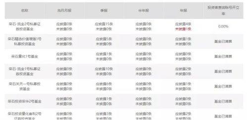 从“渣男培养论”看精英教育迷思与社会价值观碰撞